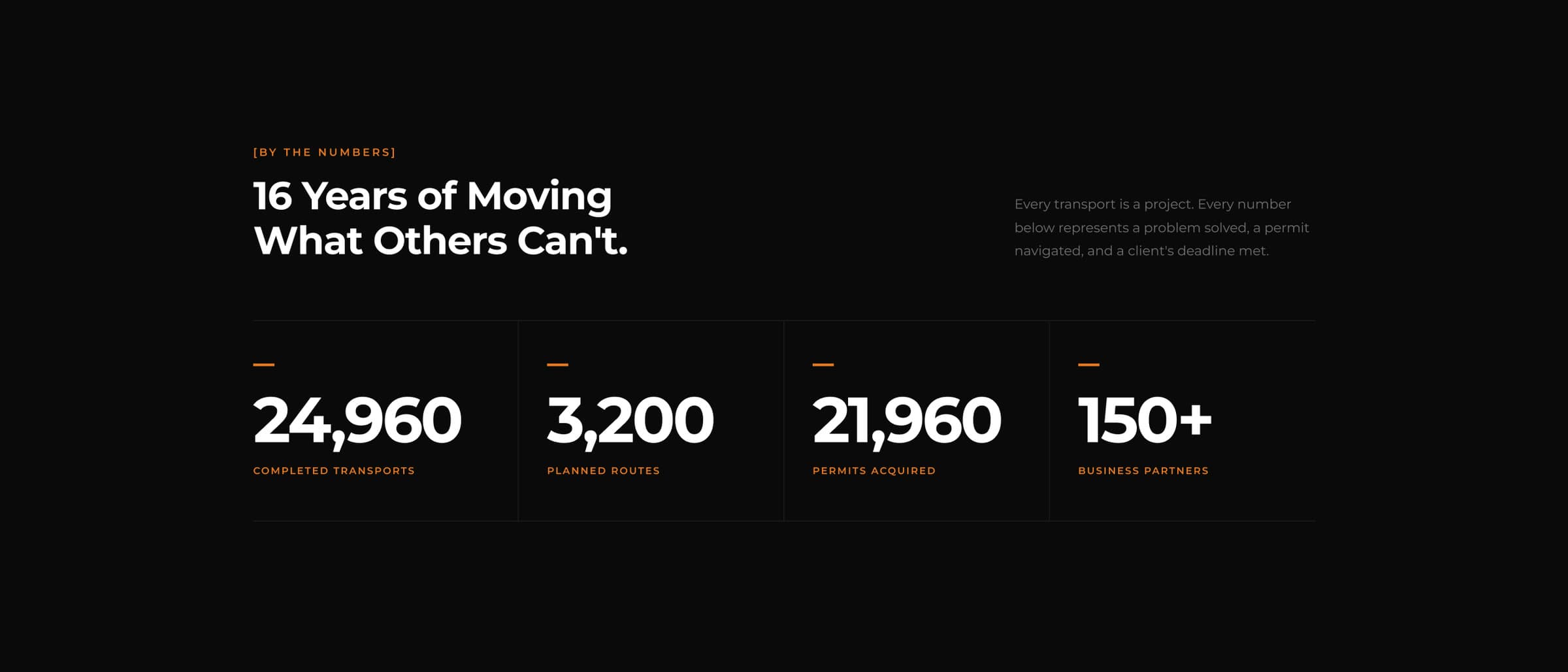 “16 years of moving what others can’t” — the numbers section