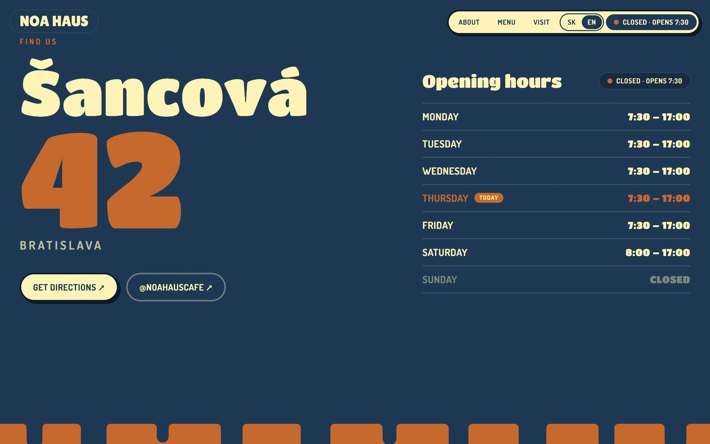 Find us: Šancová 42 in large type next to the opening hours board, today highlighted